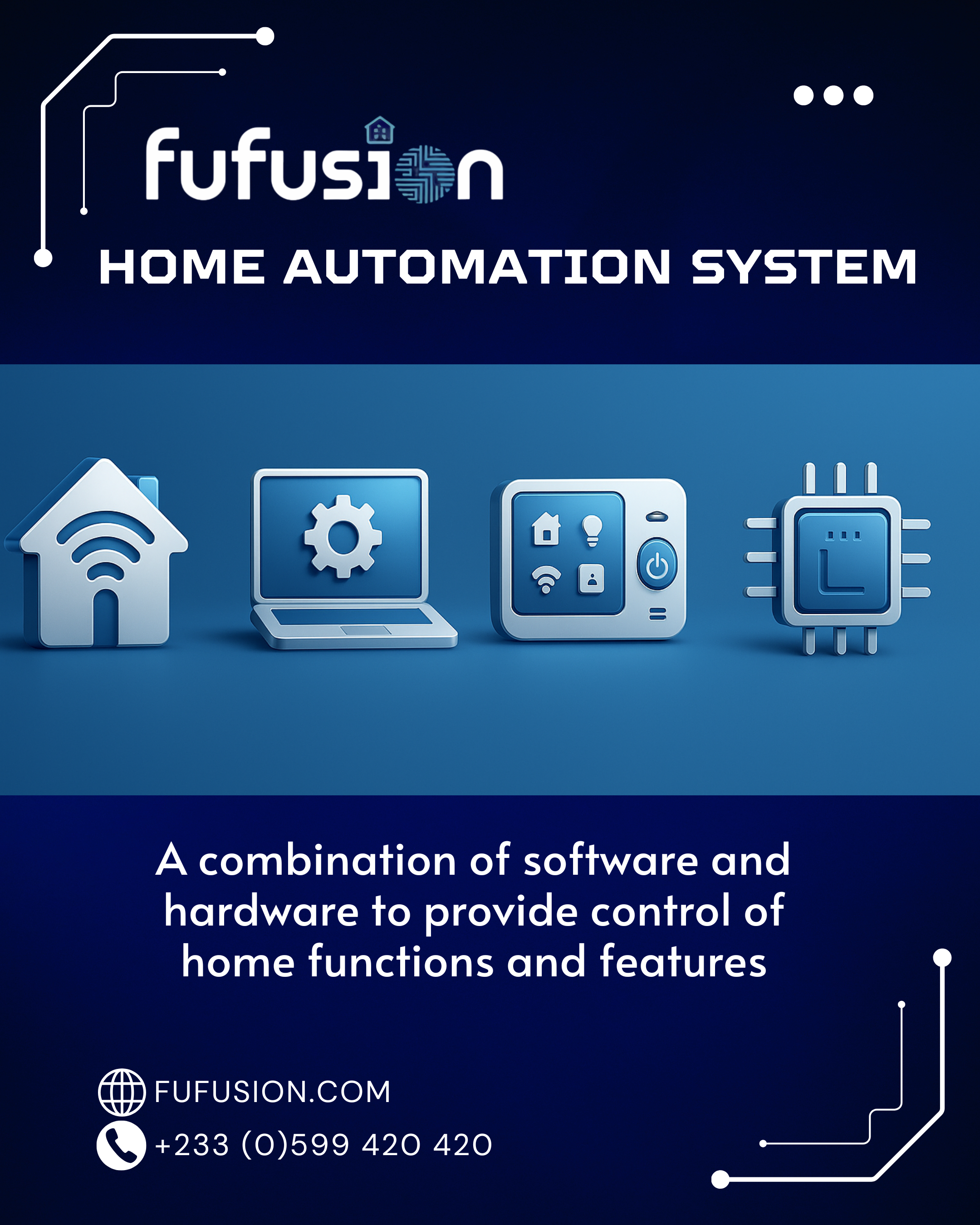 A combination of software and hardware to provide control of home functions and features