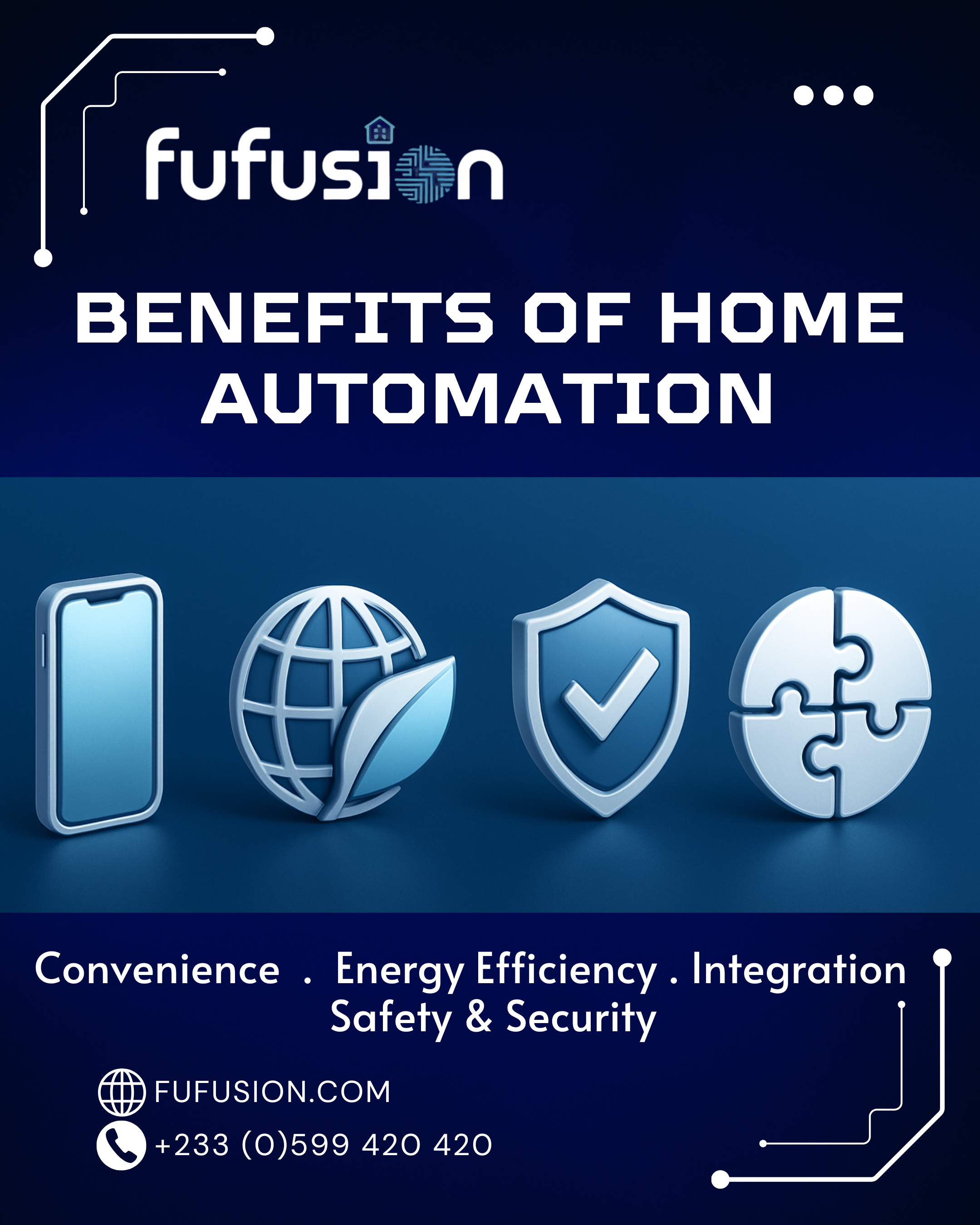 Convenience . Energy Efficiency . Integration Safety & Security