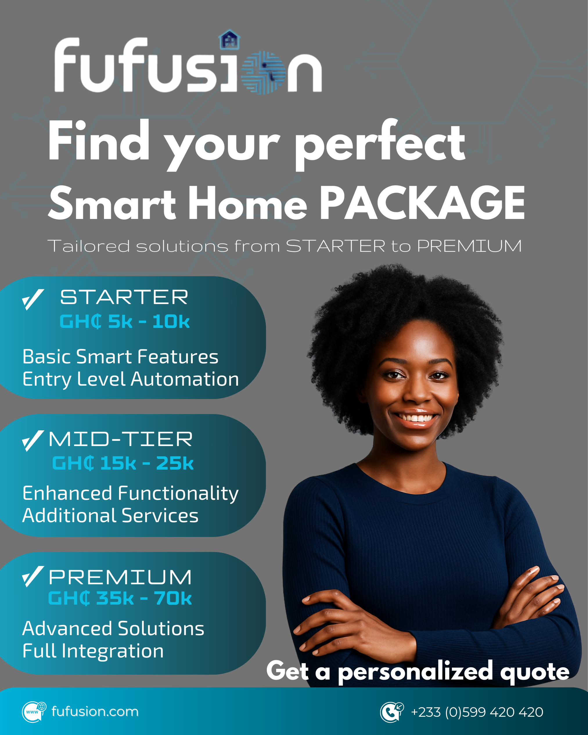 Find your perfect Smart Home PACKAGE